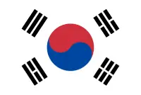 South Korea Flag